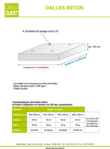 Dalle béton Déco-Ouest